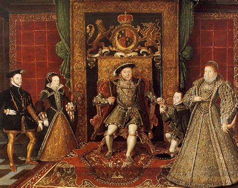 history of the house of tudor.